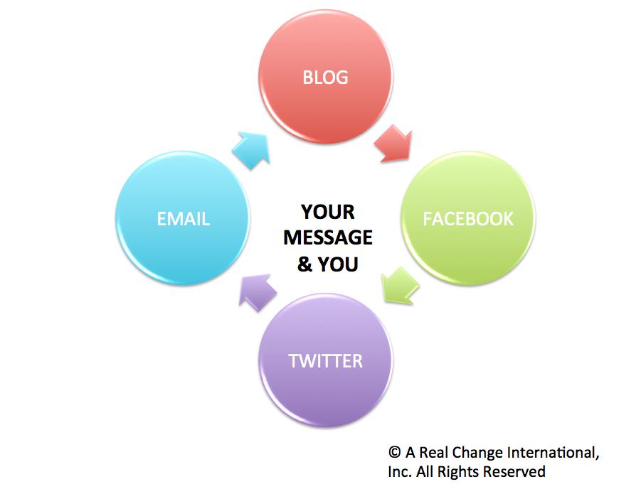 531623_10151087532729521_1594388230_n